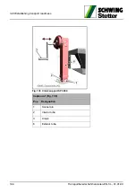 Preview for 196 page of Schwing SP 1800 Original Operating Instructions