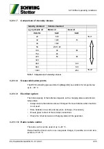 Preview for 207 page of Schwing SP 1800 Original Operating Instructions