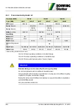 Preview for 232 page of Schwing SP 1800 Original Operating Instructions