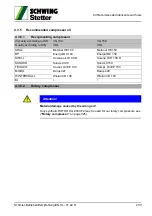 Preview for 235 page of Schwing SP 1800 Original Operating Instructions