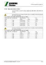 Preview for 317 page of Schwing SP 1800 Original Operating Instructions