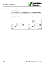 Preview for 320 page of Schwing SP 1800 Original Operating Instructions