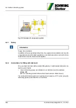 Preview for 382 page of Schwing SP 1800 Original Operating Instructions