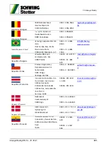 Preview for 401 page of Schwing SP 1800 Original Operating Instructions
