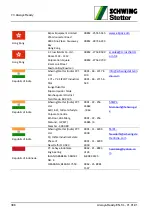 Preview for 404 page of Schwing SP 1800 Original Operating Instructions