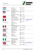 Preview for 408 page of Schwing SP 1800 Original Operating Instructions