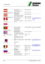 Preview for 410 page of Schwing SP 1800 Original Operating Instructions
