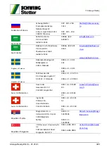 Preview for 411 page of Schwing SP 1800 Original Operating Instructions