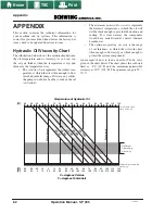 Предварительный просмотр 62 страницы Schwing SP 305 Operation Manual