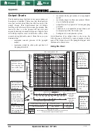 Предварительный просмотр 68 страницы Schwing SP 305 Operation Manual