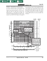 Предварительный просмотр 69 страницы Schwing SP 305 Operation Manual