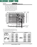 Предварительный просмотр 72 страницы Schwing SP 305 Operation Manual