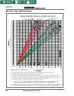 Предварительный просмотр 82 страницы Schwing SP 305 Operation Manual