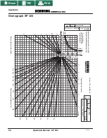 Предварительный просмотр 98 страницы Schwing SP 305 Operation Manual