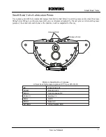 Preview for 5 page of Schwing SP ROCK Instructions Manual