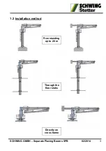 Preview for 4 page of Schwing SPB 25 Manual