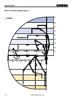 Preview for 20 page of Schwing SPB 28 Operation Manual