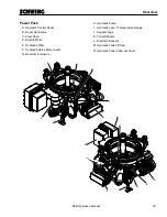 Preview for 127 page of Schwing SPB 28 Operation Manual