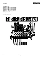 Preview for 128 page of Schwing SPB 28 Operation Manual