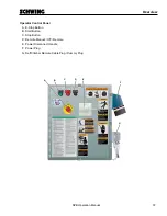 Preview for 129 page of Schwing SPB 28 Operation Manual