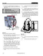 Preview for 176 page of Schwing SPB 28 Operation Manual