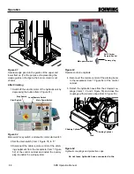 Preview for 180 page of Schwing SPB 28 Operation Manual