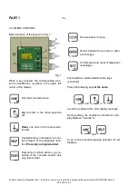 Preview for 13 page of Schwing VECTOR Service Manual