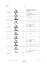 Предварительный просмотр 35 страницы Schwing VECTOR Service Manual