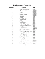 Preview for 7 page of Schwinn 201 Recumbent Bike Manual