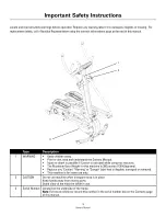 Preview for 4 page of Schwinn 460 Variable Stride Elliptical Owner'S Manual