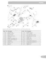 Предварительный просмотр 7 страницы Schwinn 470 Elliptical Assembly Manual / Owner'S Manual