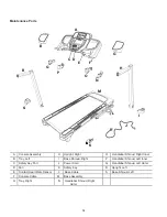 Preview for 15 page of Schwinn 510T Service Manual