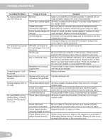 Preview for 28 page of Schwinn 520 Reclined Elliptical Assembly Manual / Owner'S Manual