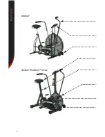 Preview for 4 page of Schwinn Airdyne Owner'S Manual