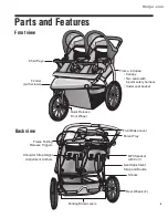 Preview for 7 page of Schwinn Double Seat Swivel Wheel Jogging Stroller User Manual