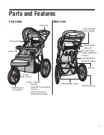 Preview for 7 page of Schwinn Jogging Stroller User Manual