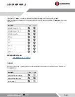 Предварительный просмотр 4 страницы Schwinn S.C. 7 Service Manual