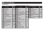 Preview for 16 page of Schwinn S5477D Owner'S Manual