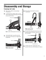 Preview for 19 page of Schwinn Spirit Trailer User Manual