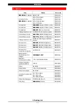 Preview for 10 page of SCI MM-380A Operation Manual