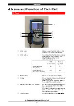 Preview for 11 page of SCI MM-380A Operation Manual