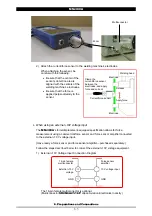 Preview for 20 page of SCI MM-380A Operation Manual