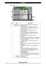 Preview for 30 page of SCI MM-380A Operation Manual