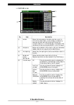 Preview for 32 page of SCI MM-380A Operation Manual