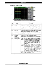 Preview for 33 page of SCI MM-380A Operation Manual