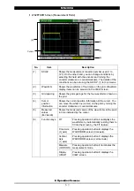 Preview for 35 page of SCI MM-380A Operation Manual