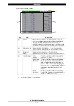 Preview for 37 page of SCI MM-380A Operation Manual