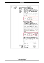 Preview for 41 page of SCI MM-380A Operation Manual