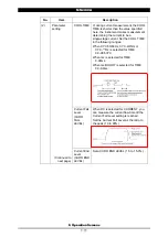 Preview for 54 page of SCI MM-380A Operation Manual