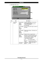 Preview for 60 page of SCI MM-380A Operation Manual